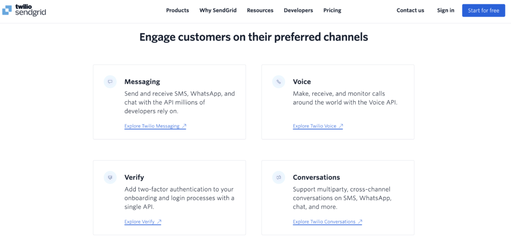 Sendgrid Email: preferred channel